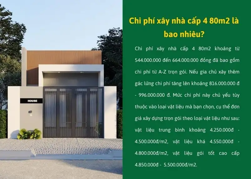 Chi phí xây nhà cấp 4 80m2 hiện nay là bao nhiêu Xây dựng Nhất Tín