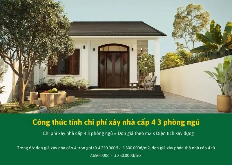 Công thức tính chi phí xây nhà cấp 4 3 phòng ngủ Xây dựng Nhất Tín