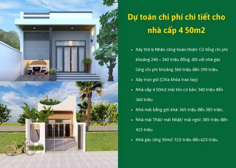Dự toán chi phí chi tiết cho nhà cấp 4 50m2 Xây Dựng Nhất Tín