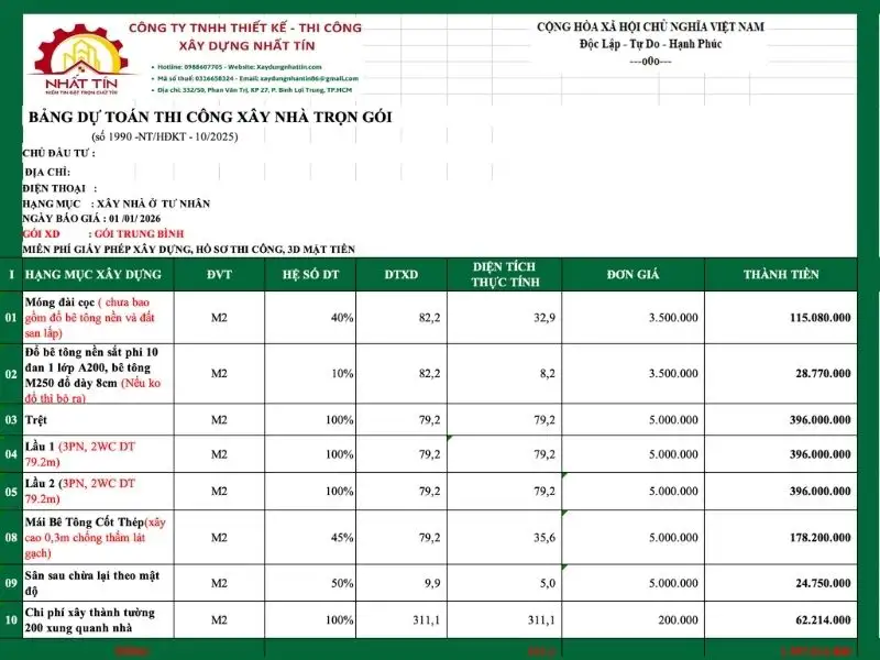 Mẫu dự toán chi phí xây dựng chi tiết Xây dựng Nhất Tín 1