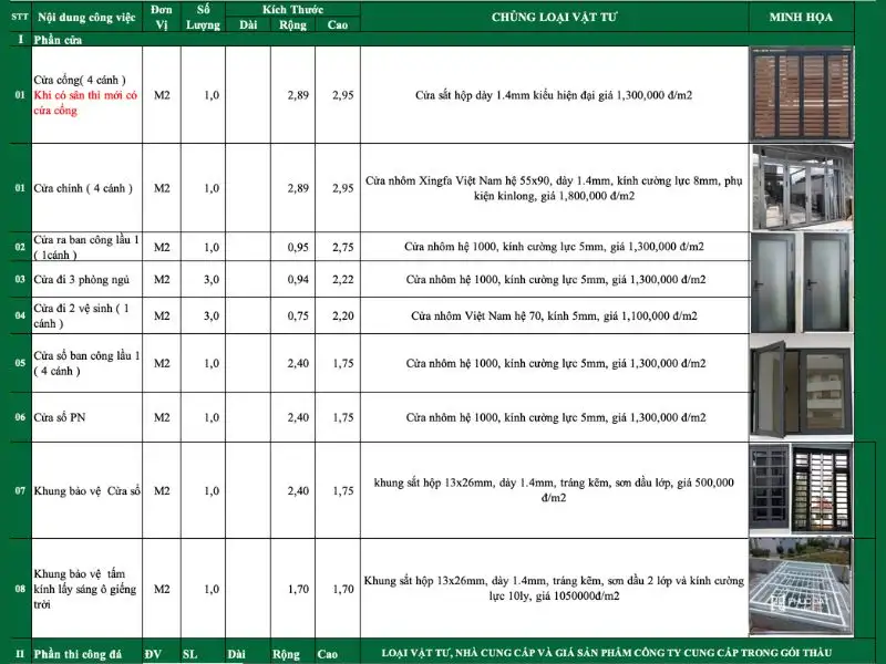 Mẫu dự toán chi phí xây dựng chi tiết Xây dựng Nhất Tín 1