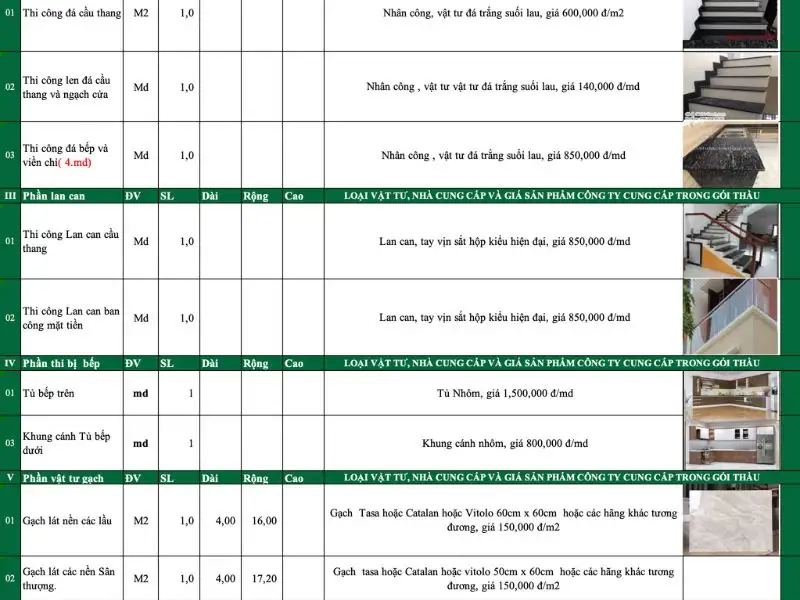 Mẫu dự toán chi phí xây dựng chi tiết Xây dựng Nhất Tín 1