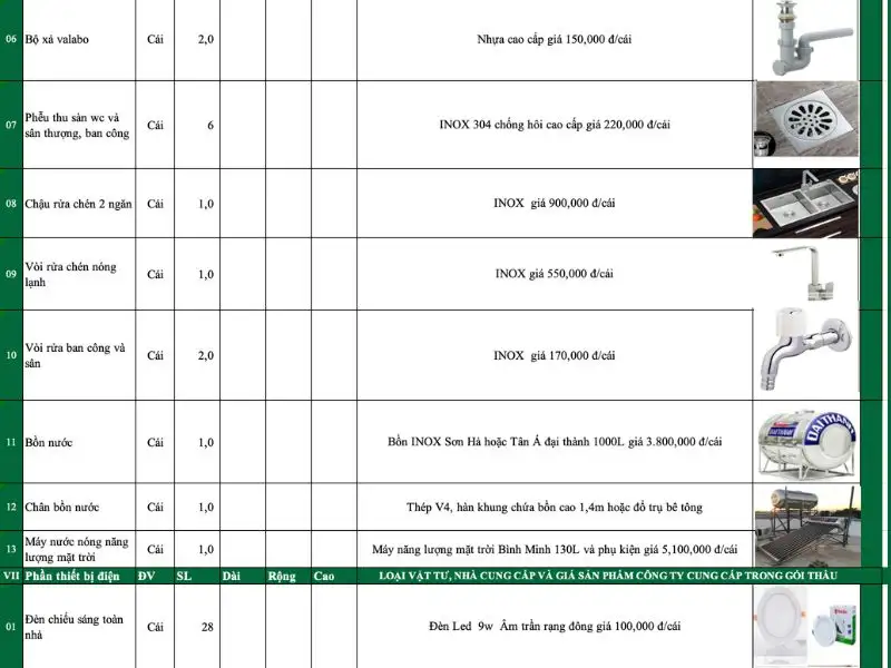 Mẫu dự toán chi phí xây dựng chi tiết Xây dựng Nhất Tín 1