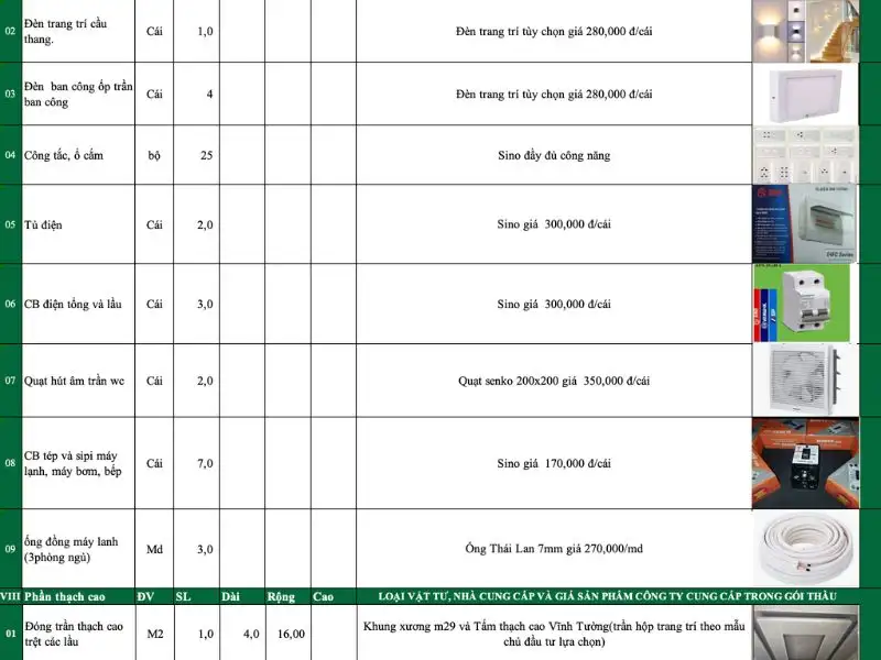 Mẫu dự toán chi phí xây dựng chi tiết Xây dựng Nhất Tín 1