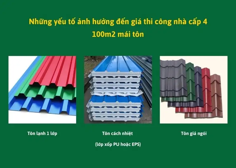 Những yếu tố ảnh hưởng đến giá thi công nhà cấp 4 100m2 mái tôn Xây dựng Nhất Tín