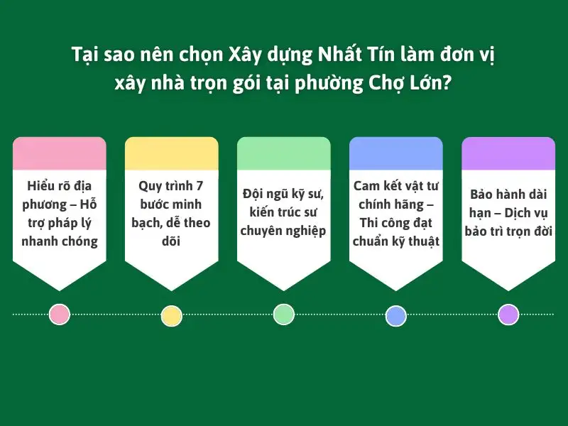 Tại sao nên chọn Xây dựng Nhất Tín làm đơn vị xây nhà trọn gói tại phường Chợ Lớn_ Xây dựng Nhất Tín