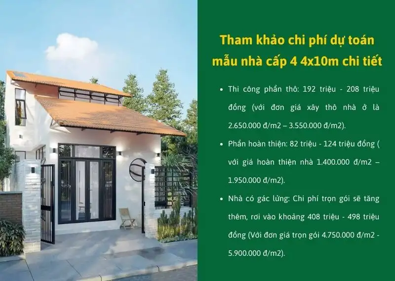 Tham khảo chi phí dự toán mẫu nhà cấp 4 4x10m Xây dựng Nhất Tín