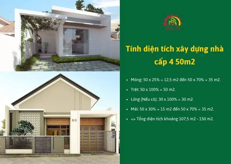 Tính diện tích xây dựng nhà cấp 4 50m2 Xây dựng Nhất Tín