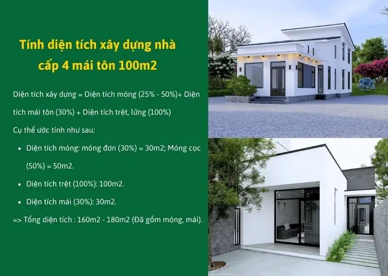 Tính diện tích xây dựng nhà cấp 4 mái tôn 100m2 Xây dựng Nhất Tín