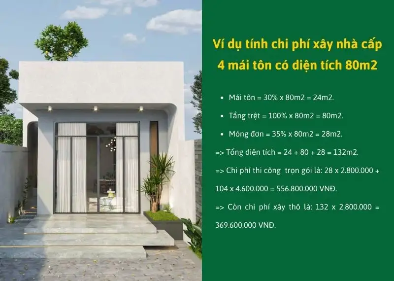 Ví dụ tính chi phí thi công nhà cấp 4 mái tôn có diện tích 80m2 Xây dựng Nhất Tín