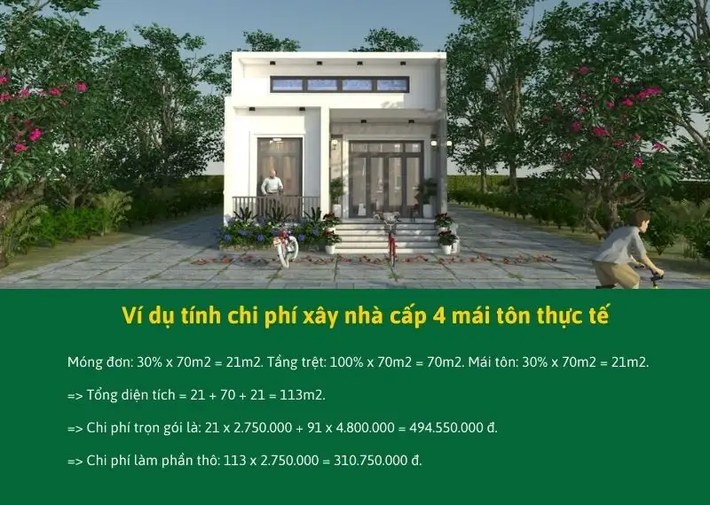 Ví dụ tính chi phí thi công nhà cấp 4 mái tôn theo m2 Xây dựng Nhất Tín