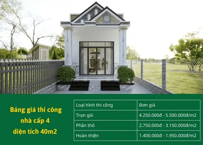 giá thi công nhà cấp 4 diện tích 40m2 Xây dựng Nhất Tín
