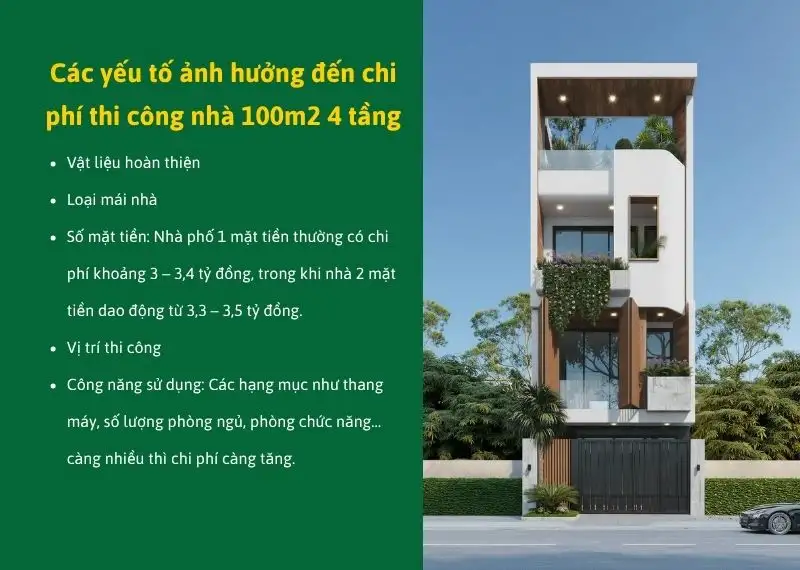 Các yếu tố ảnh hưởng đến chi phí thi công nhà 100m2 4 tầng Xây dựng Nhất Tín
