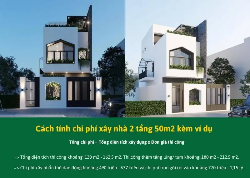 Cách tính chi phí xây nhà 2 tầng 50m2 kèm ví dụ Xây dựng Nhất Tín