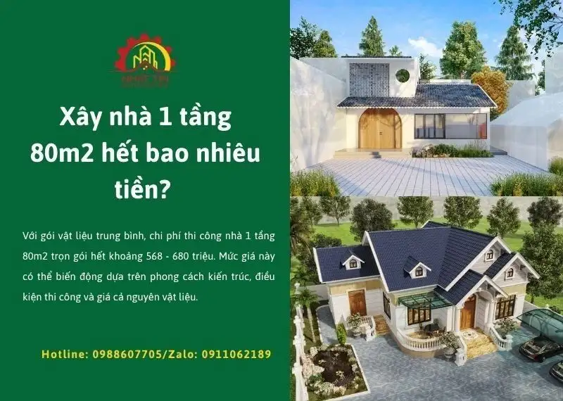 Chi phí xây nhà 1 tầng 80m2 hiện nay là bao nhiêu Xây dựng Nhất Tín