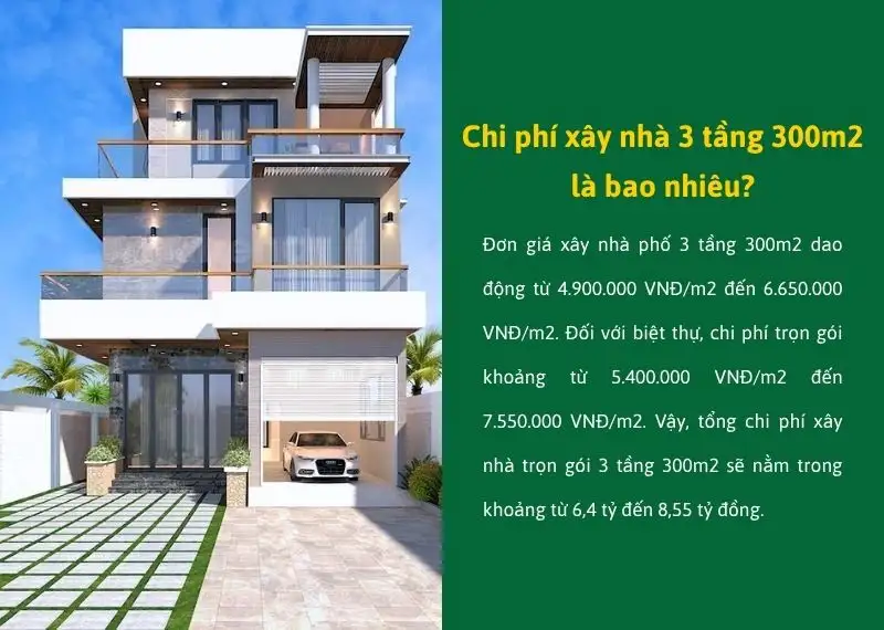 Chi phí xây nhà 3 tầng 300m2 Xây dựng Nhất Tín