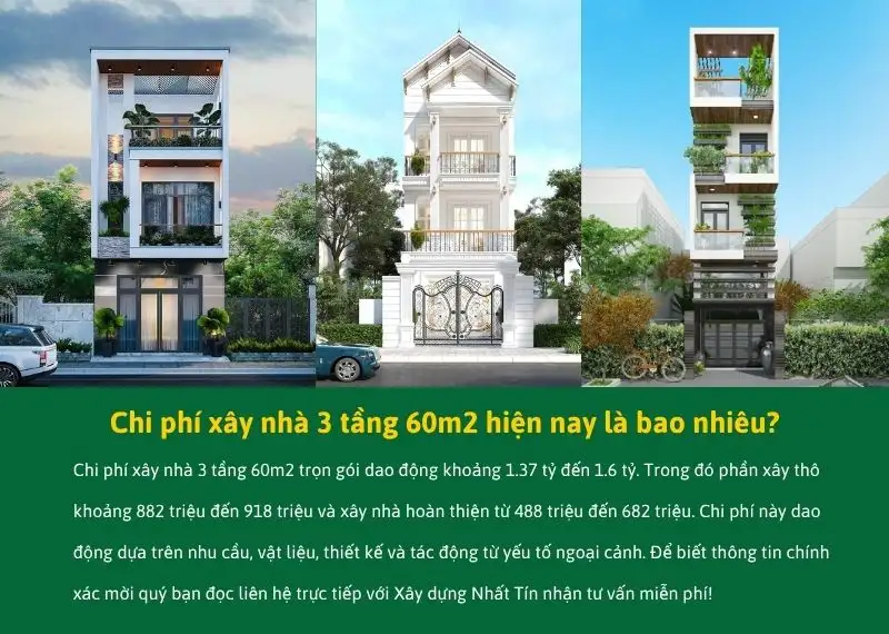 Chi phí xây nhà 3 tầng 60m2 hiện nay là bao nhiêu Xây dựng Nhất Tín