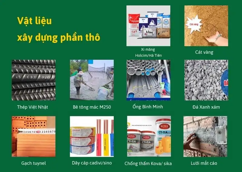 Chi tiết vật tư và các hạng mục trong gói báo giá trọn gói Xây dựng Nhất Tín 1