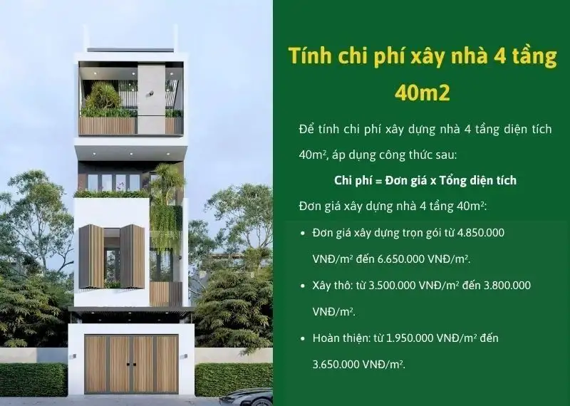 Công thức tính chi phí xây nhà 4 tầng 40m2 Xây dựng Nhất Tín