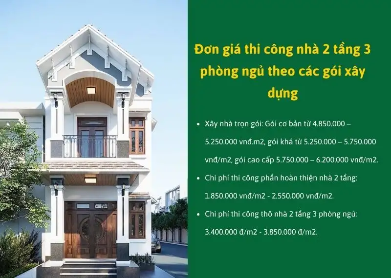 Đơn giá thi công nhà 2 tầng 3 phòng ngủ theo các gói xây dựng Xây dựng Nhất Tín