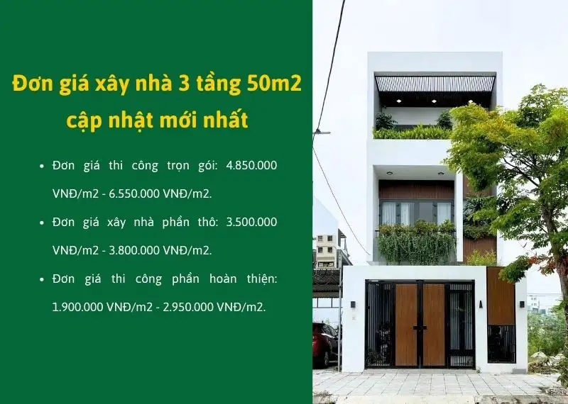 Đơn giá xây nhà 3 tầng 50m2 cập nhật mới nhất Xây dựng Nhất Tín