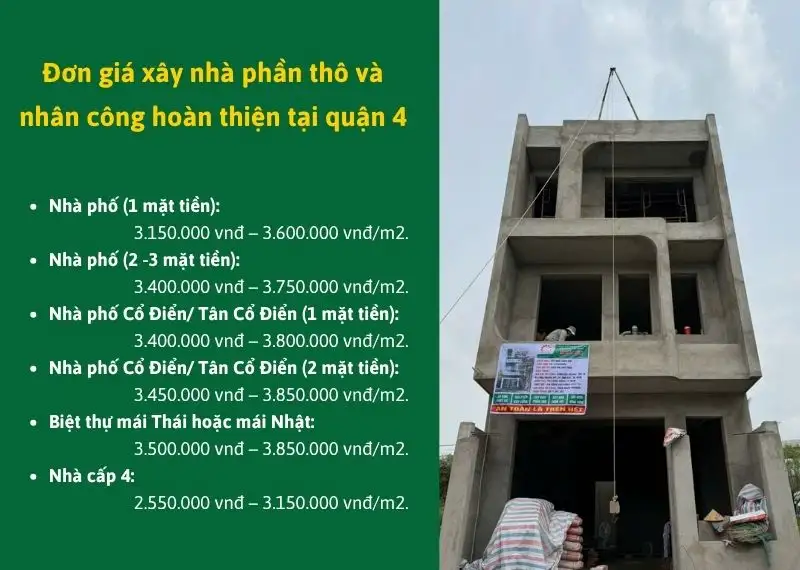 Đơn giá xây nhà phần thô và nhân công hoàn thiện tại quận 4 Xây dựng Nhất Tín