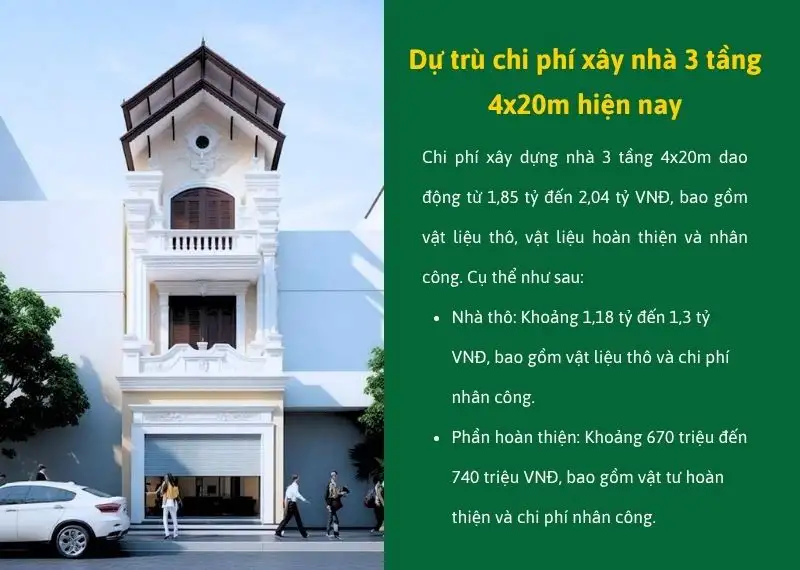 Dự trù chi phí xây nhà 3 tầng 4x20m hiện nay Xây dựng Nhất Tín