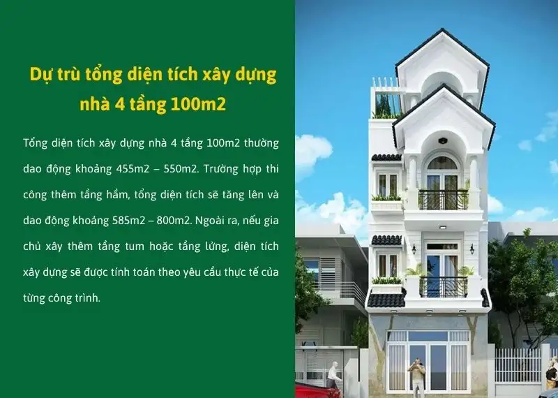 Dự trù tổng diện tích xây dựng nhà 4 tầng 100m2 Xây dựng Nhất Tín