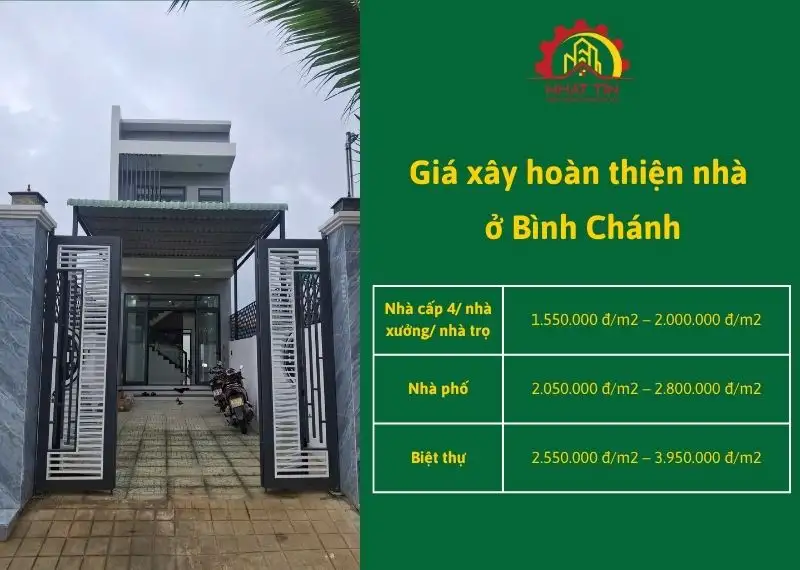 Giá xây hoàn thiện nhà ở Bình Chánh Xây dựng Nhất Tín