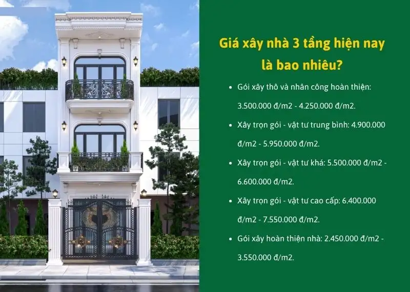 Giá xây nhà 3 tầng hiện nay là bao nhiêu Xây dựng Nhất Tín