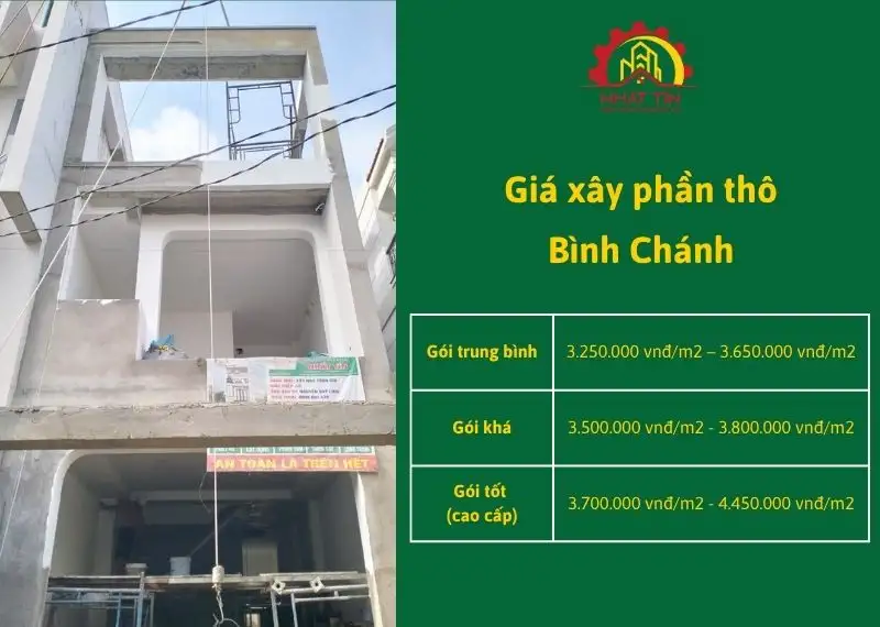 Giá xây phần thô Bình Chánh Xây dựng Nhất Tín