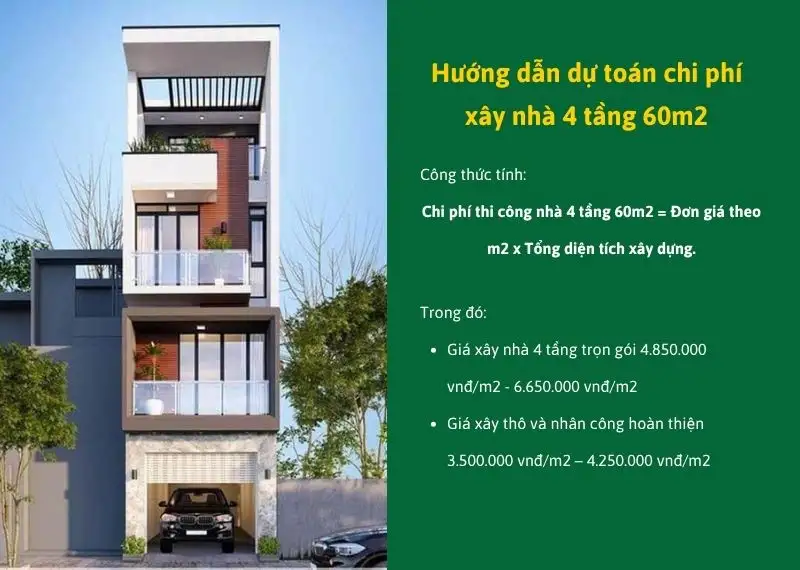 Hướng dẫn dự toán chi phí xây nhà 4 tầng 60m2 Xây dựng Nhất Tín