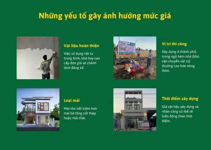 Những yếu tố gây ảnh hưởng mức giá xây nhà 2 tầng 50m2 Xây dựng Nhất Tín