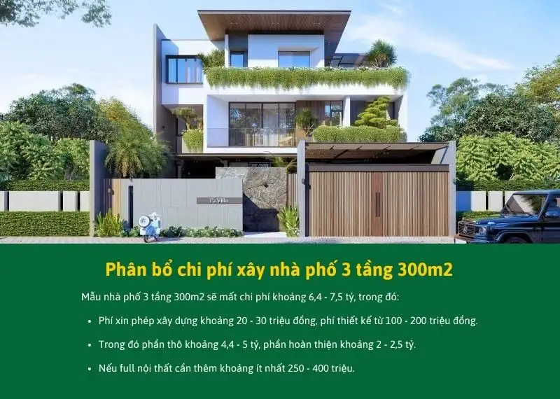 Phân bổ chi phí xây nhà phố 3 tầng 300m2 Xây dựng Nhất Tín