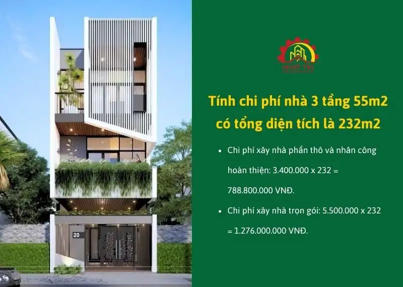 Tính chi phí nhà 3 tầng 55m2 có tổng diện tích là 232m2 Xây dựng Nhất Tín
