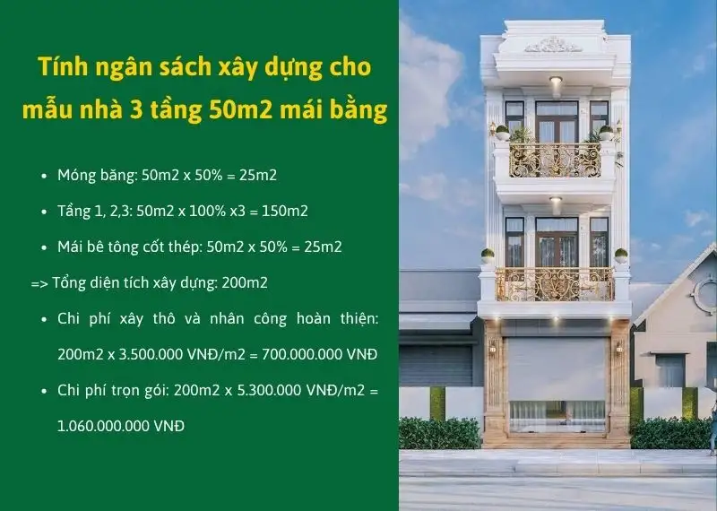 Tính ngân sách xây dựng cho mẫu nhà 3 tầng 50m2 mái bằng Xây dựng Nhất Tín