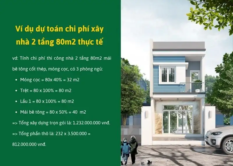 Ví dụ dự toán chi phí xây nhà 2 tầng 80m2 3 phòng ngủ thực tế Xây dựng Nhất Tín