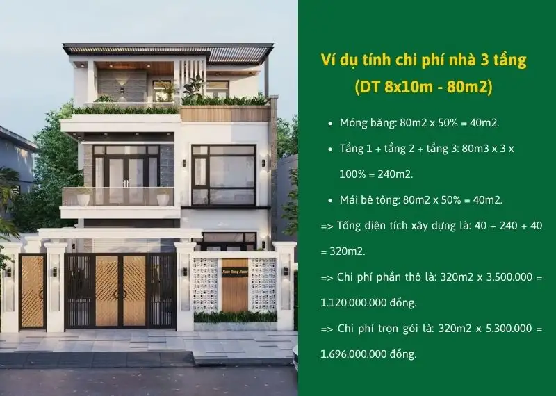 Ví dụ tính chi phí nhà 3 tầng (DT 8x10m - 80m2) Xây dựng Nhất Tín