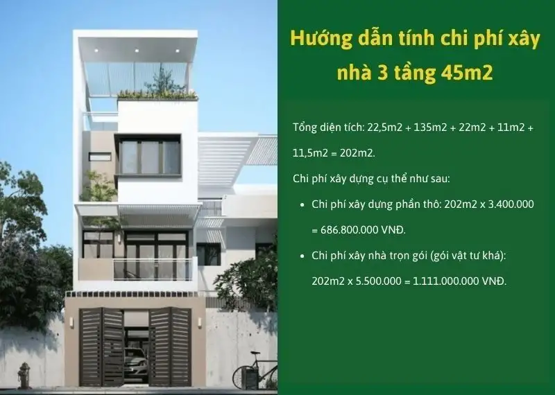 Ví dụ tính chi phí xây nhà 3 tầng 45m2 có tum thang Xây dựng Nhất Tín