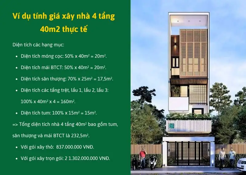 Ví dụ tính giá xây nhà 4 tầng 40m2 có tum và sân thượng Xây dựng Nhất Tín