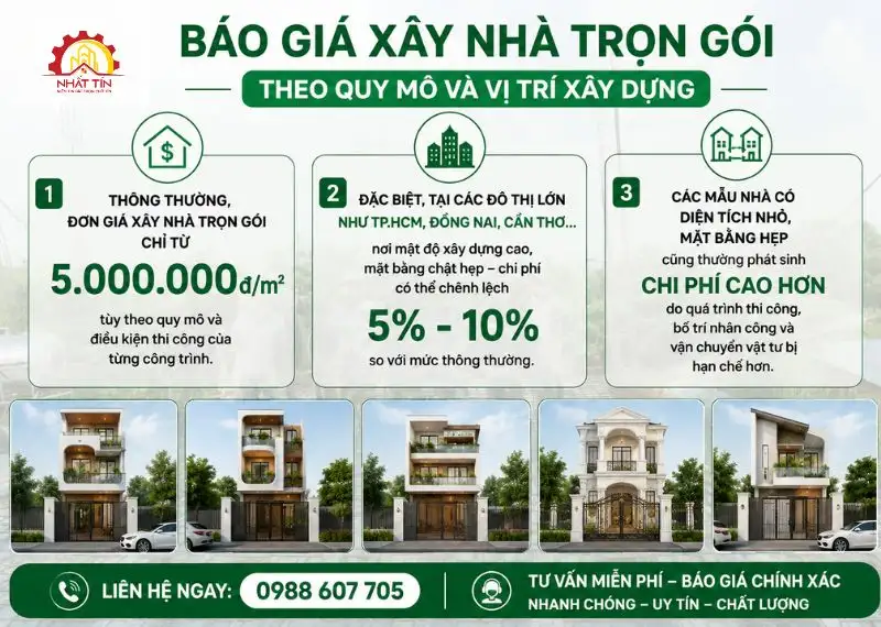 Báo giá xây nhà trọn gói theo quy mô và vị trí xây dựng Xây dựng Nhất Tín
