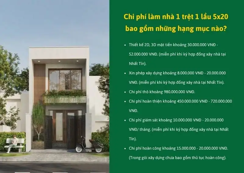 Chi phí xây nhà 1 trệt 1 lầu 5x20 gồm những hạng mục gì Xây dựng Nhất Tín
