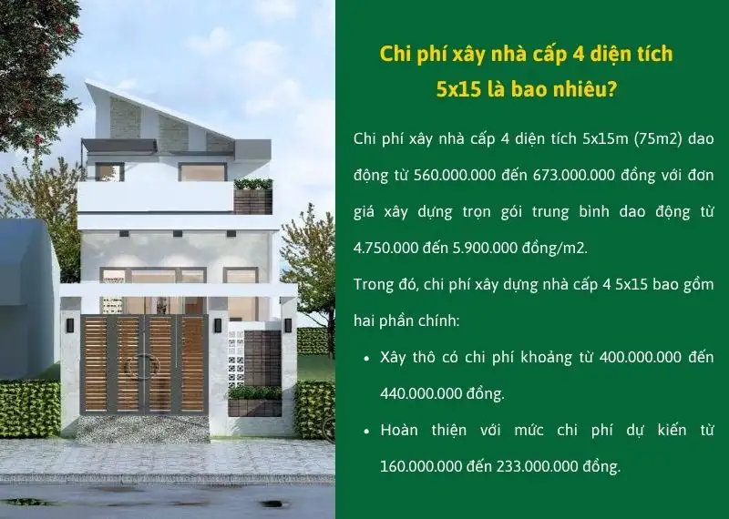 Chi phí xây nhà cấp 4 5x15 là bao nhiêu Xây dựng Nhất Tín