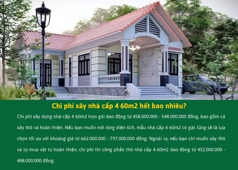 Chi phí xây nhà cấp 4 60m2 cập nhật mới nhất Xây dựng Nhất Tín