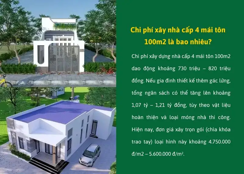 Chi phí xây nhà cấp 4 mái tôn 100m2 hiện nay Xây dựng Nhất Tín
