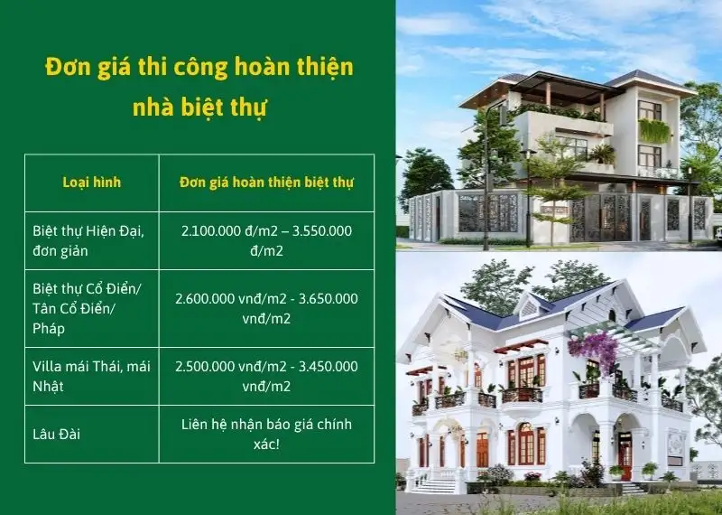 Đơn giá thi công hoàn thiện nhà biệt thự Xây dựng Nhất Tín