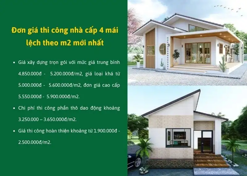 Đơn giá thi công nhà cấp 4 mái lệch theo m2 mới nhất Xây dựng Nhất Tín