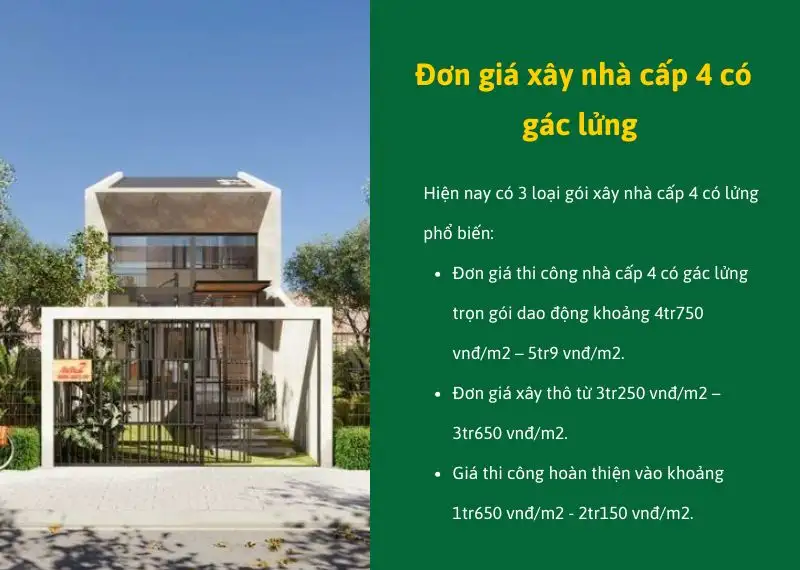 Đơn giá xây nhà cấp 4 có gác lửng hiện nay Xây dựng Nhất Tín