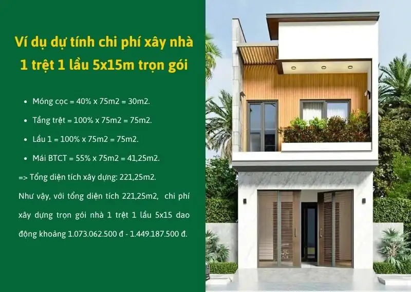 Dự tính chi phí xây nhà 1 trệt 1 lầu 5x15m trọn gói Xây dựng Nhất Tín