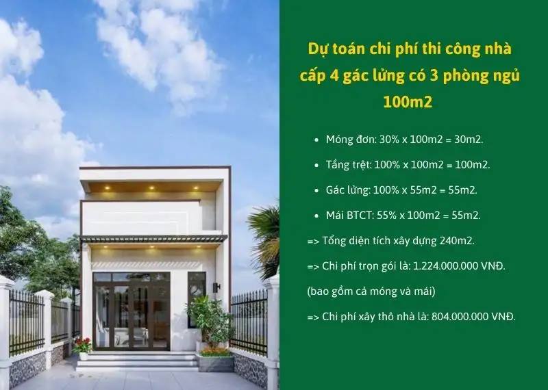 Dự toán chi phí thi công nhà cấp 4 gác lửng có 3 phòng ngủ 100m2 Xây dựng Nhất Tín